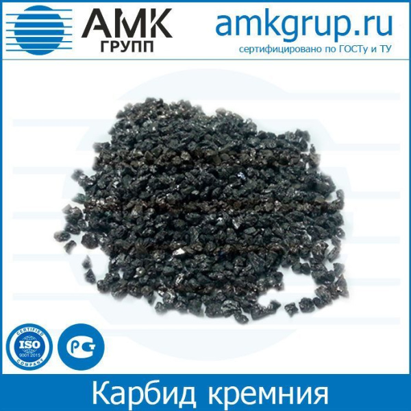 Карборунд (карбид кремния)